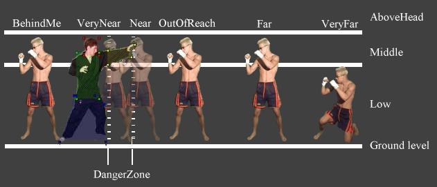 [IMG] Explanation of variables